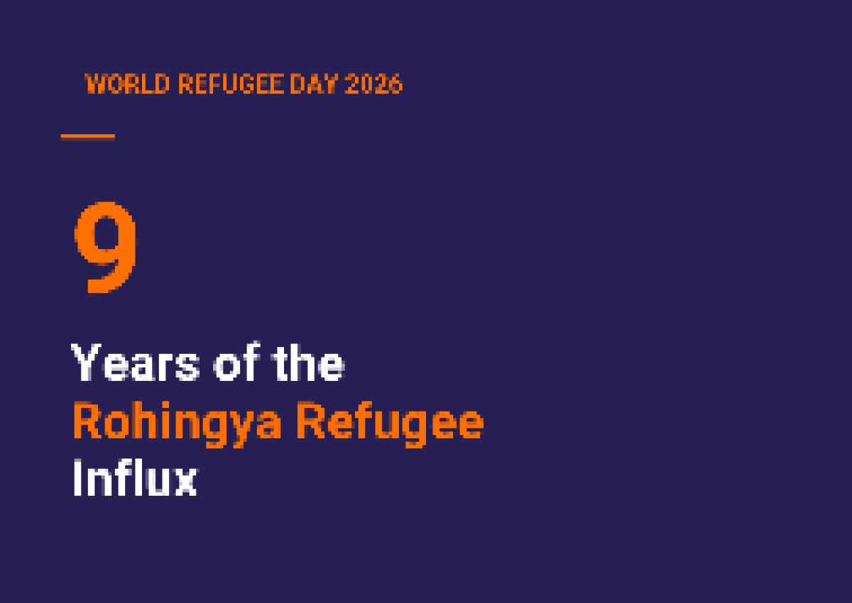 9 years of the Rohingya Refugee Influx